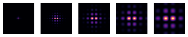 ../_images/tutorials_2_kernel2d_intro_13_1.png