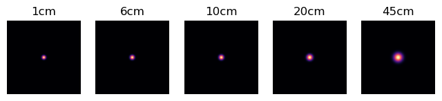 ../_images/tutorials_5_optimization_ac225_20_0.png