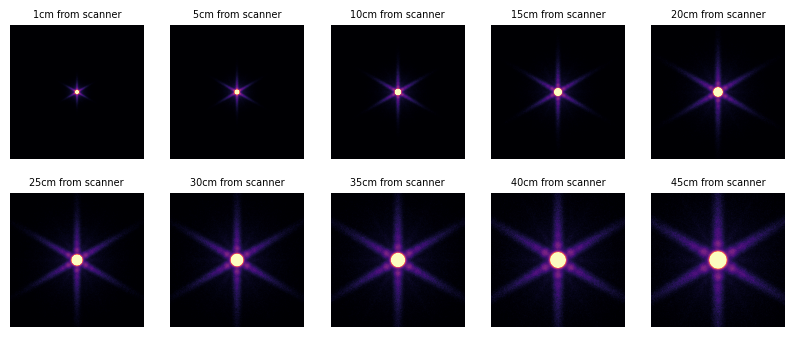 ../_images/tutorials_5_optimization_ac225_8_0.png
