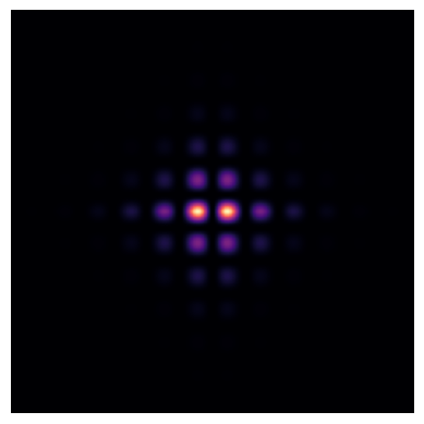 ../_images/tutorials_2_kernel2d_intro_7_0.png