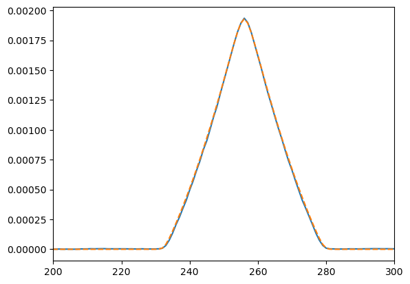 ../_images/tutorials_4_optimization_intro_15_0.png
