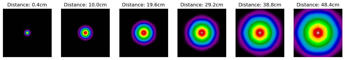 ../_images/tutorials_4_optimization_intro_3_0.png