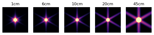 ../_images/tutorials_5_optimization_ac225_33_0.png