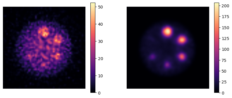 ../_images/tutorials_8_pytomography_lu177_le_recon_15_1.png