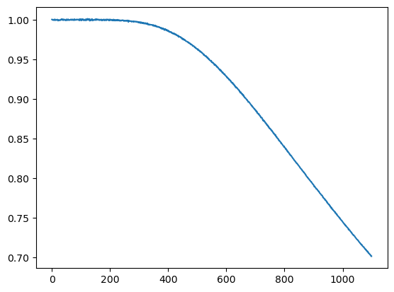 ../_images/tutorials_8_pytomography_lu177_le_recon_7_1.png